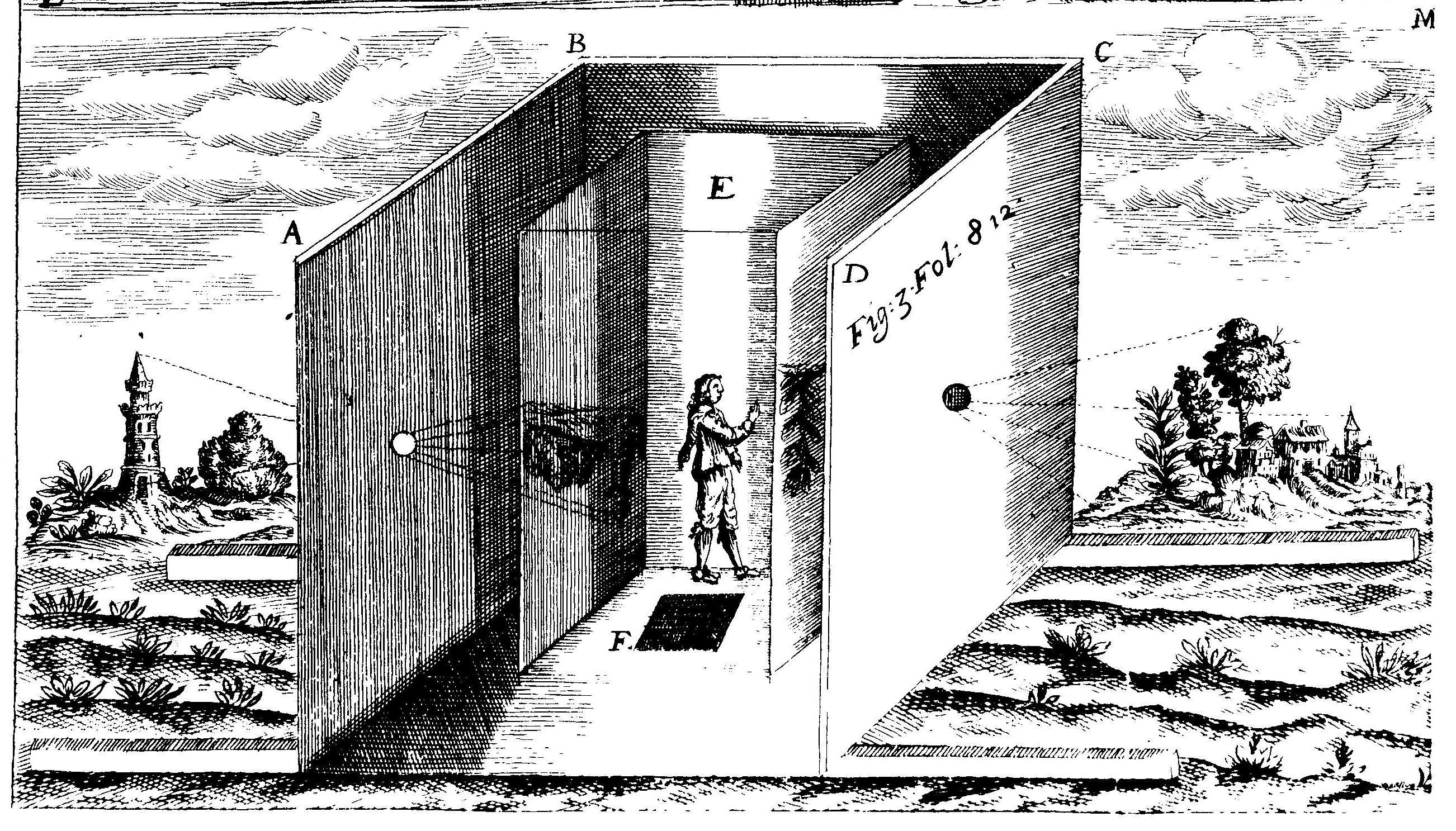 Athanasius Kircher's 1646 engraving of a camera obscura — a darkened chamber with a small aperture projecting an inverted image of an outdoor scene onto an interior surface.